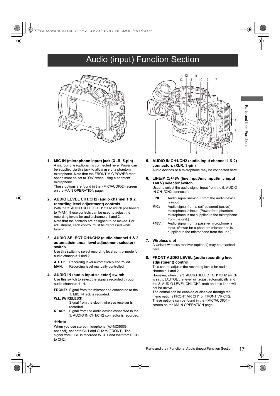 Audio (input) function section | Panasonic AJ-P2C016RG User Manual | Page 17 / 212