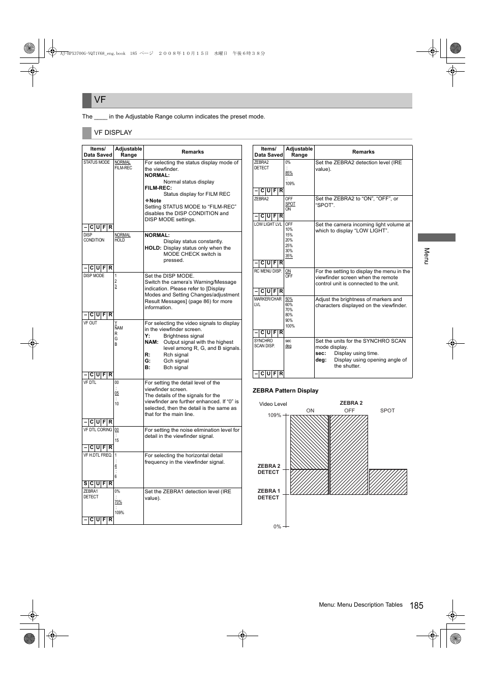 Panasonic AJ-P2C016RG User Manual | Page 185 / 212
