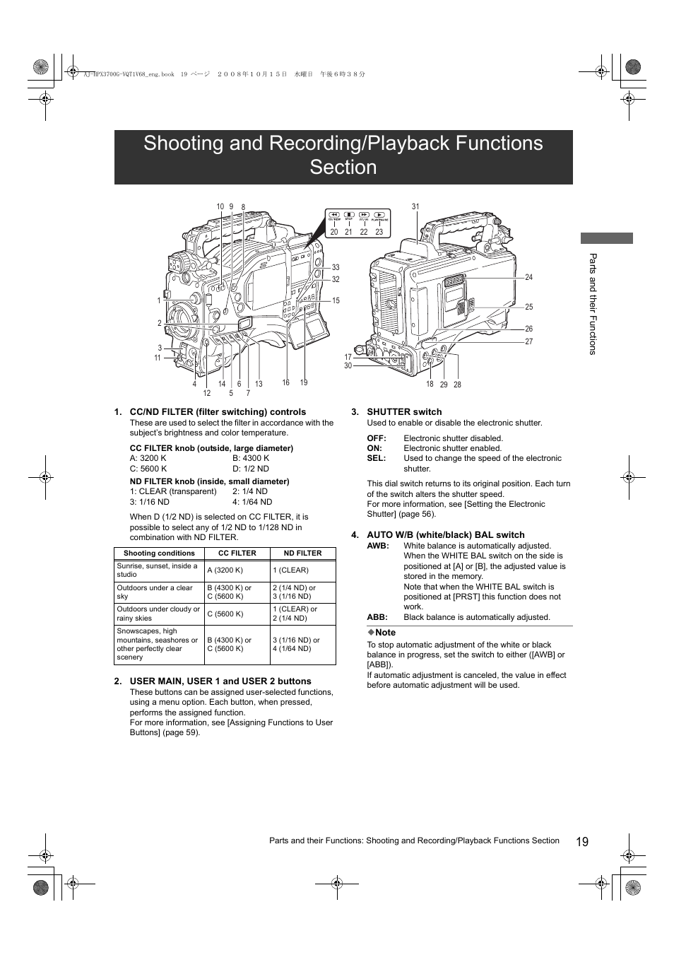 Shooting and recording/playback functions section | Panasonic AJ-P2C016RG User Manual | Page 19 / 212