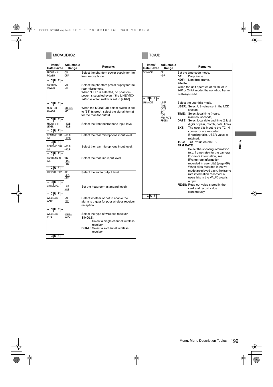Nd 199) | Panasonic AJ-P2C016RG User Manual | Page 199 / 212
