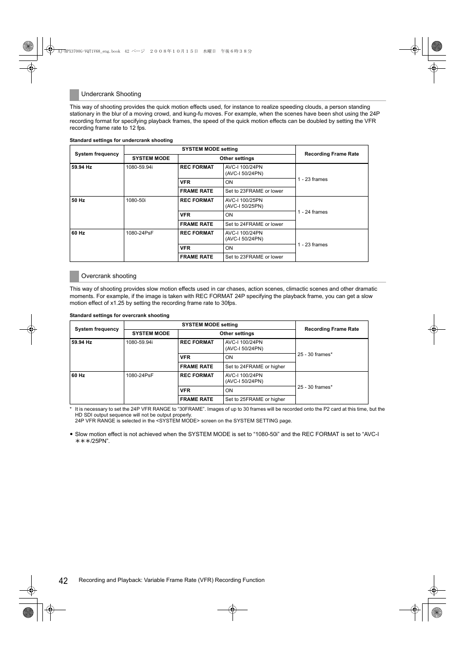 Panasonic AJ-P2C016RG User Manual | Page 42 / 212