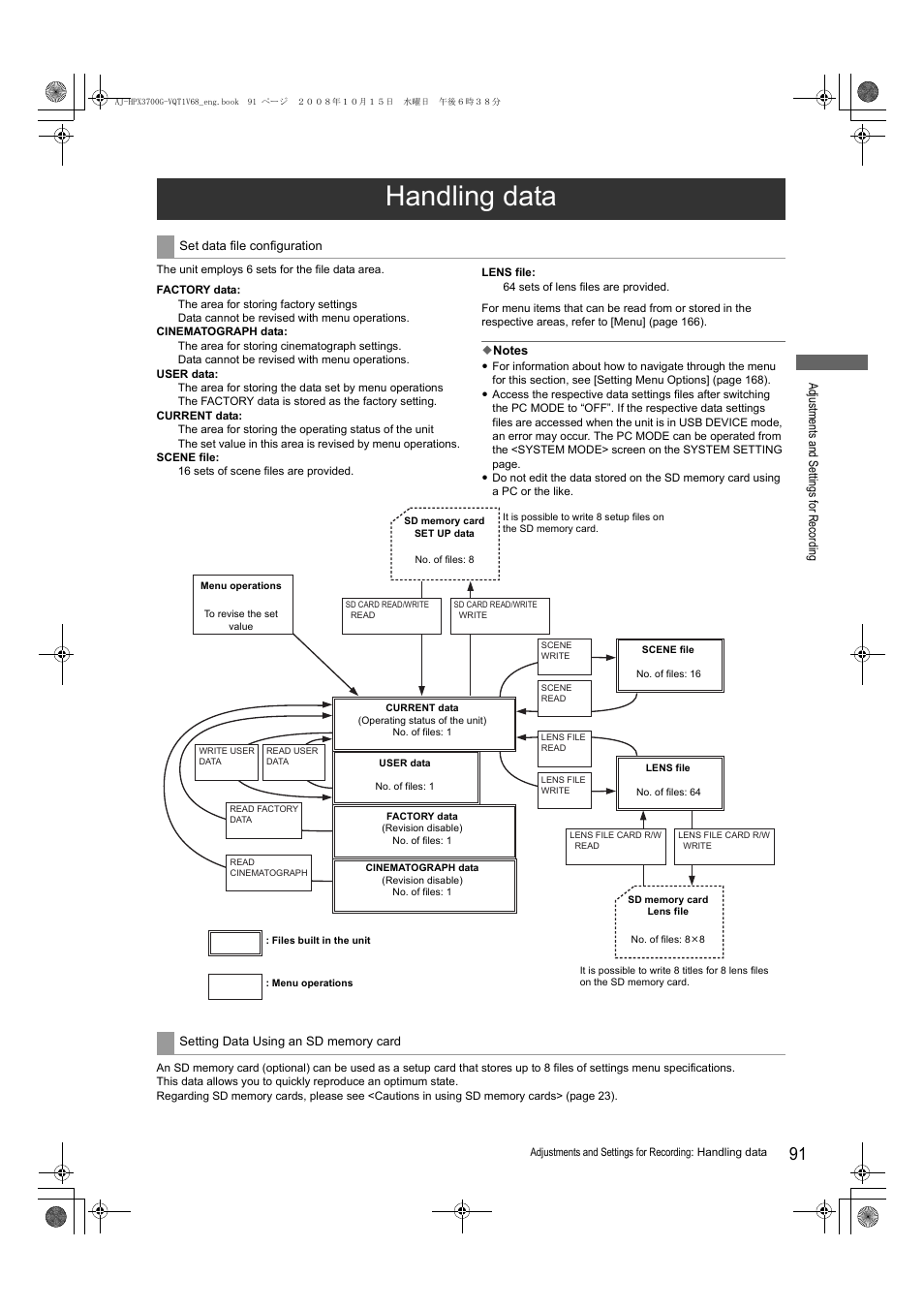 Handling data | Panasonic AJ-P2C016RG User Manual | Page 91 / 212