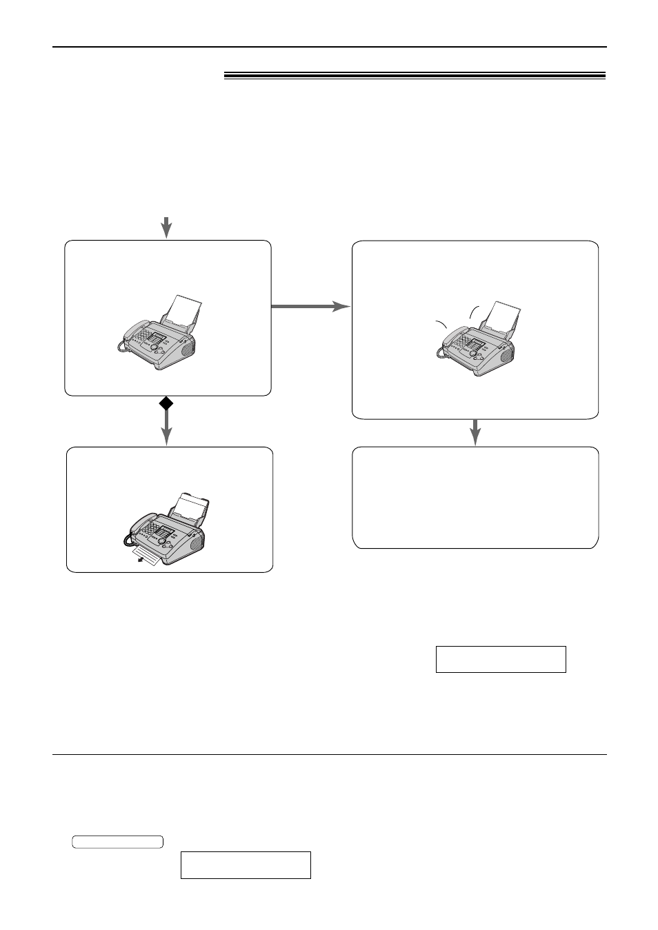 Receiving faxes | Panasonic KX-FHD301 User Manual | Page 40 / 76