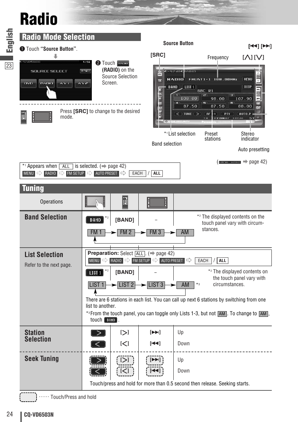 Radio, English, Tuning | Radio mode selection, Band selection list selection, Station selection seek tuning | Panasonic CQ-VD6503N User Manual | Page 24 / 100