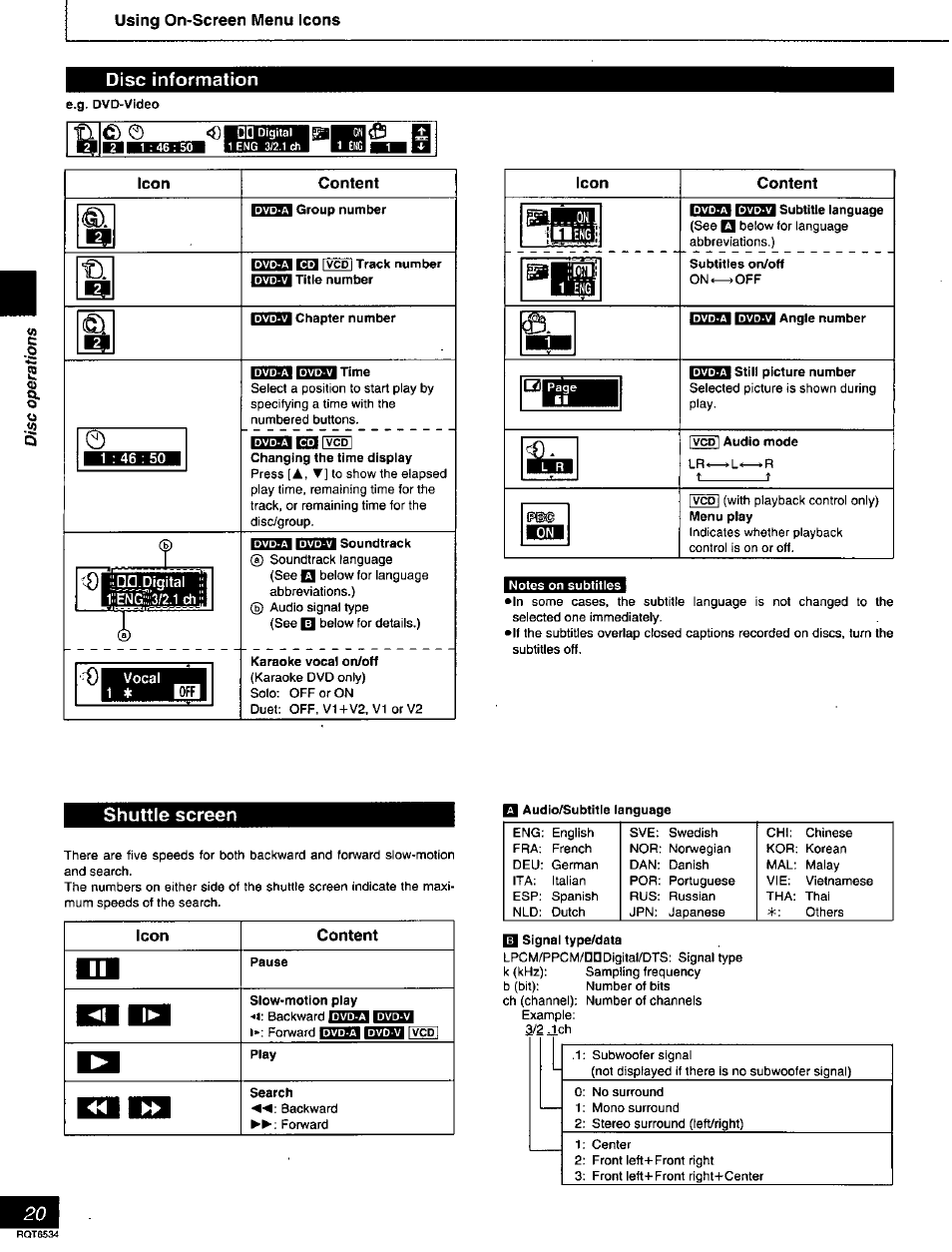 Using on-screen menu icons, Disc information, Icon | 1 * esi, Content, Shuttle screen | Panasonic SC-DT300 User Manual | Page 20 / 40