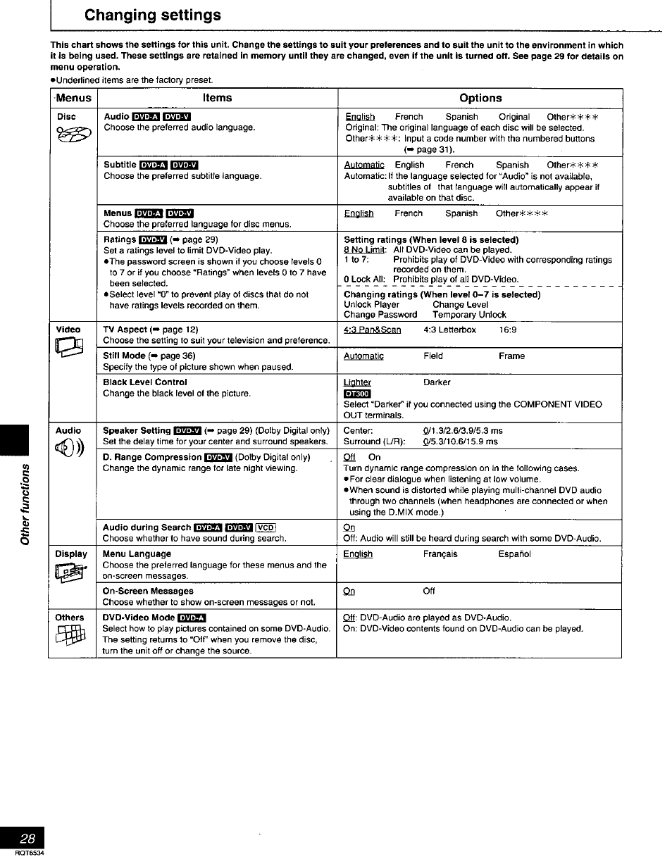 Changing settings, Ql s о, P^ge | Panasonic SC-DT300 User Manual | Page 28 / 40