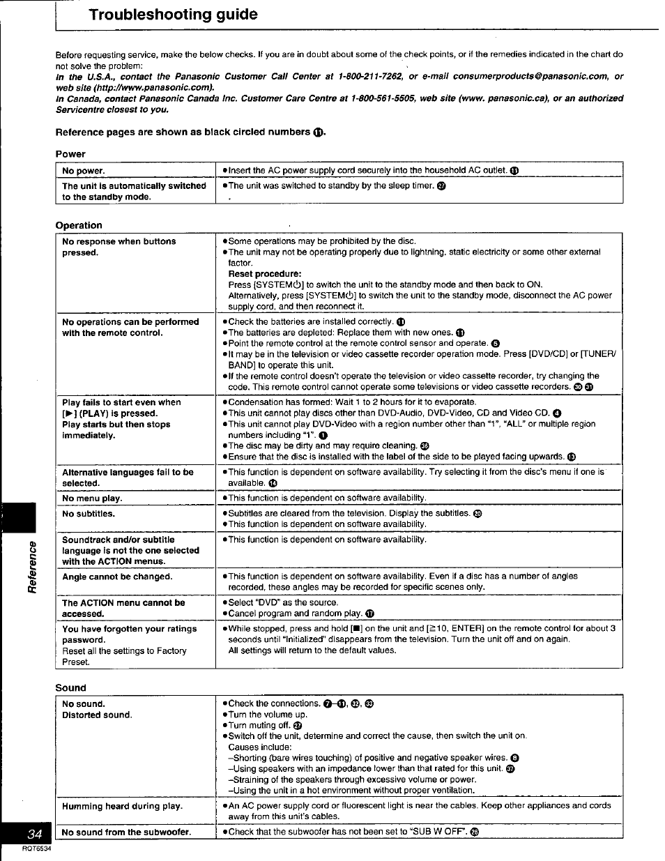 Troubleshooting guide | Panasonic SC-DT300 User Manual | Page 34 / 40