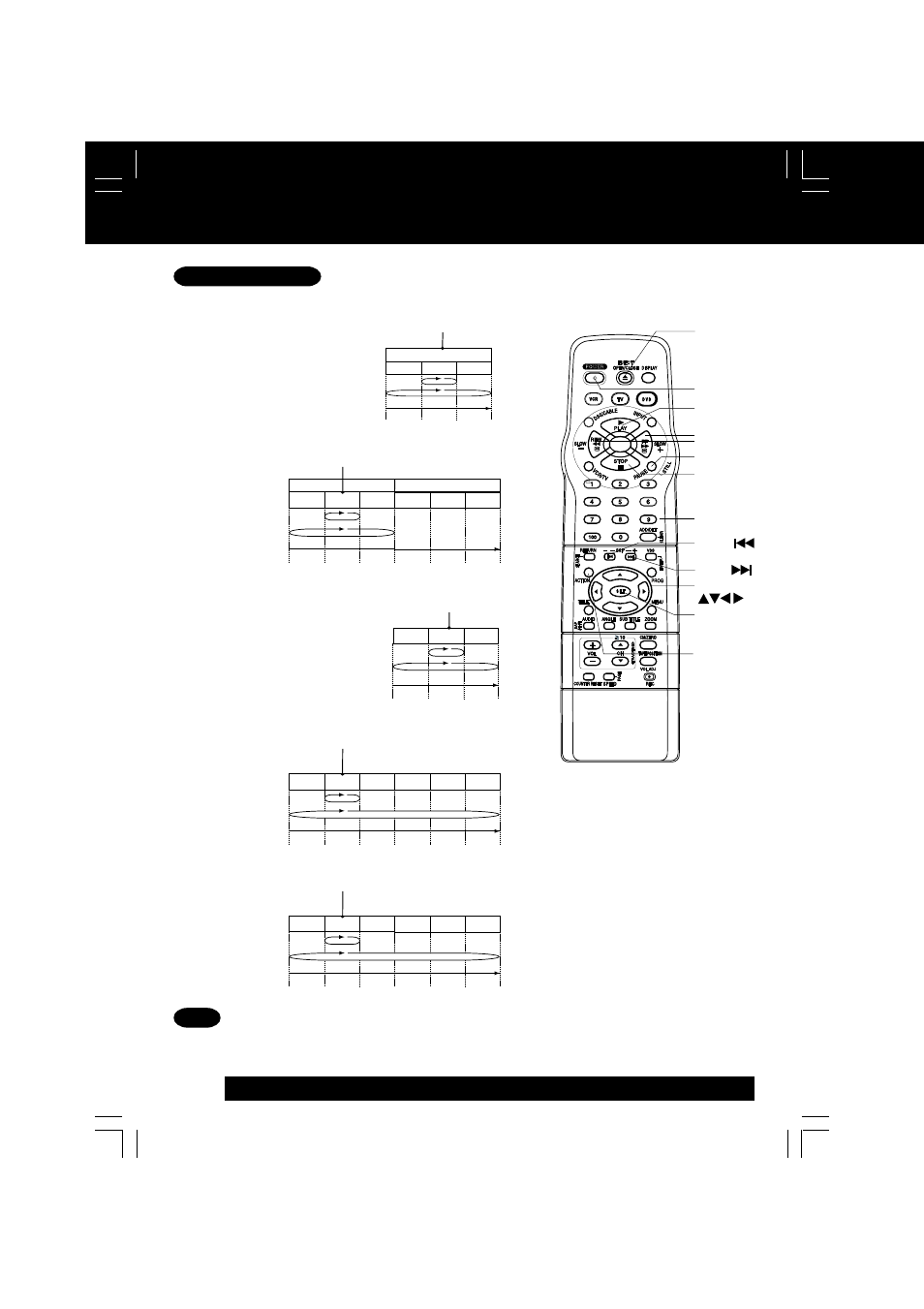 Dvd operation using on-screen displays (continued) | Panasonic LSQT0676A User Manual | Page 48 / 72