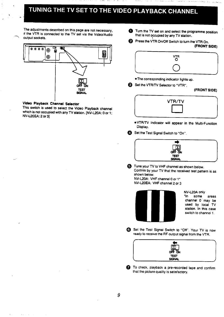 Tuning the tv set to the video playback channel, Vtr/tv | Panasonic NV-L20 User Manual | Page 9 / 35