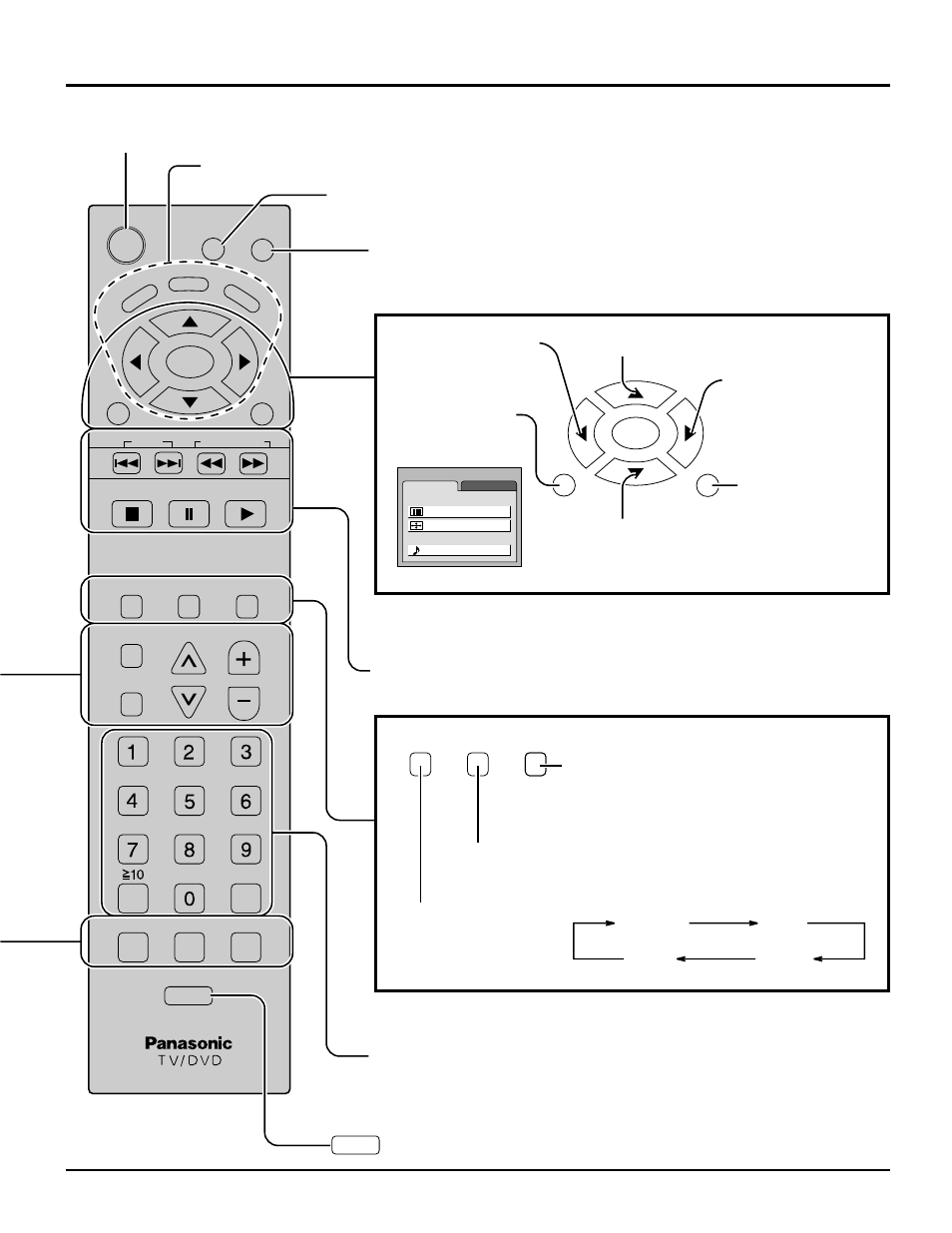 Location of controls | Panasonic TC 15DT2 User Manual | Page 15 / 72