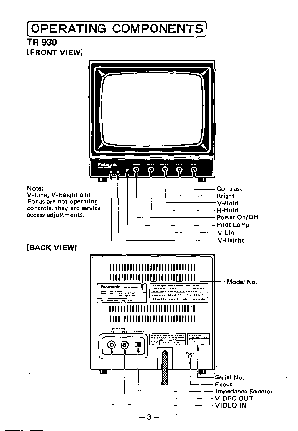 Tr-930, Operating components | Panasonic TR-930 User Manual | Page 4 / 8