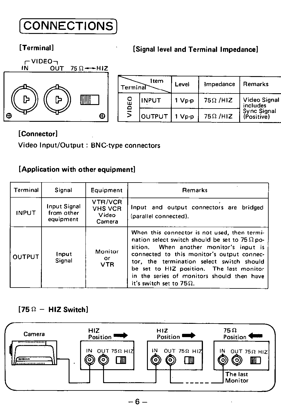 Connections | Panasonic TR-930 User Manual | Page 7 / 8
