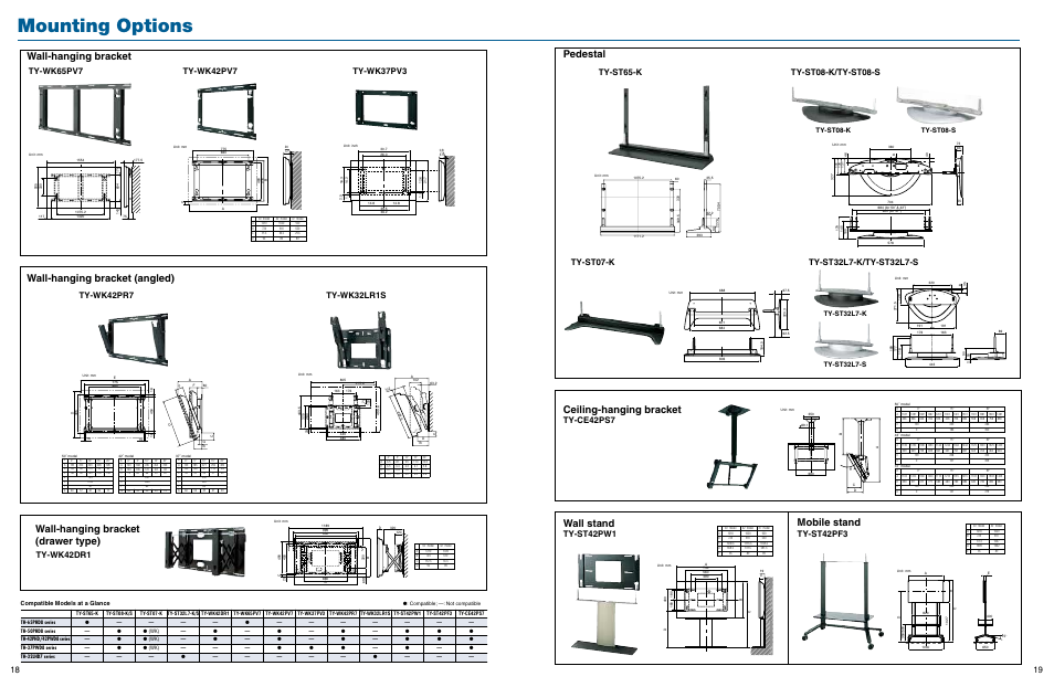 Mounting options, Pedestal, Wall-hanging bracket (drawer type) | Wall stand, Mobile stand, Ty-wk42pv7, Ty-ce42ps7, Ty-st42pw1, Ty-st08-k ty-st08-s, Compatible models at a glance | Panasonic SD 32HD37SD User Manual | Page 10 / 10
