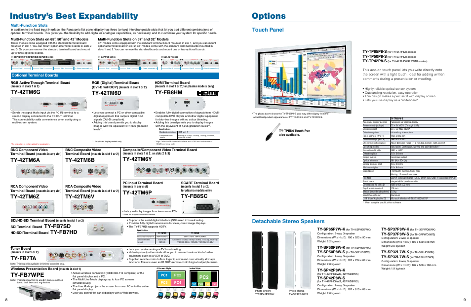 Industry’s best expandability options, Ty-fb7wpe, Ty-42tm6g | Ty-42tm6d, Ty-fb8hm, Ty-42tm6p, Ty-42tm6y, Ty-42tm6a, Ty-42tm6z, Ty-42tm6b | Panasonic SD 32HD37SD User Manual | Page 5 / 10