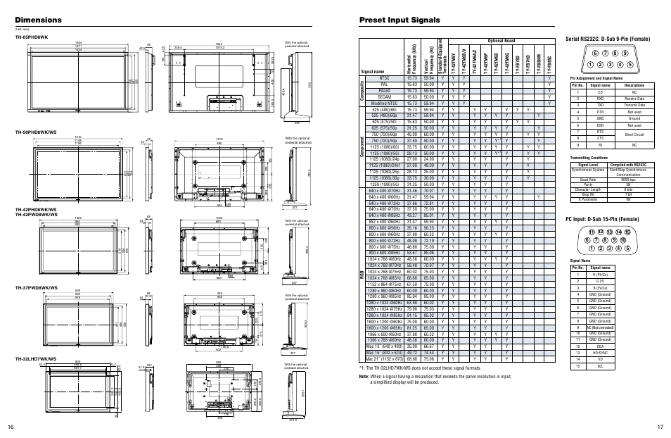 Dimensions preset input signals | Panasonic SD 32HD37SD User Manual | Page 9 / 10