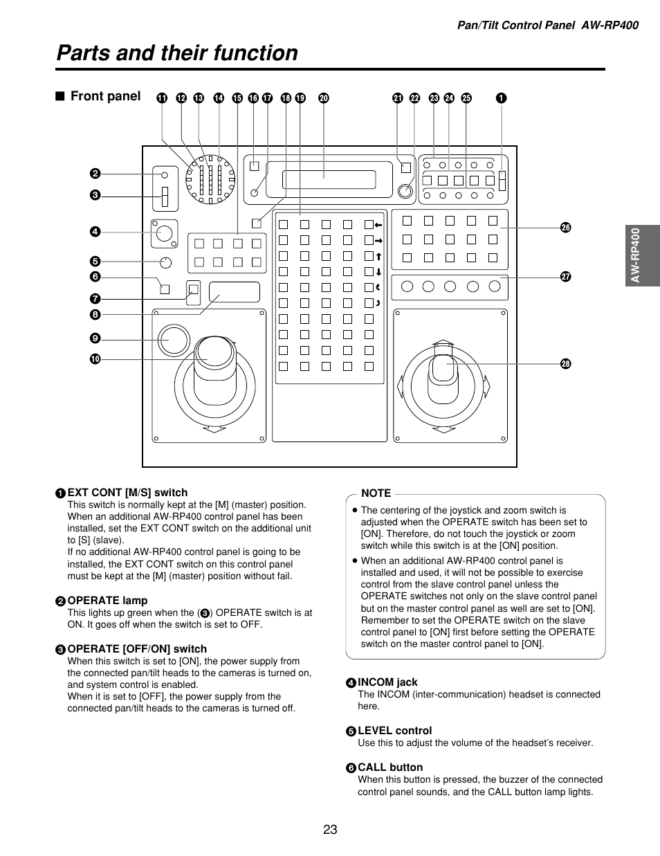 Parts and their function | Panasonic AW-RP400 User Manual | Page 23 / 64
