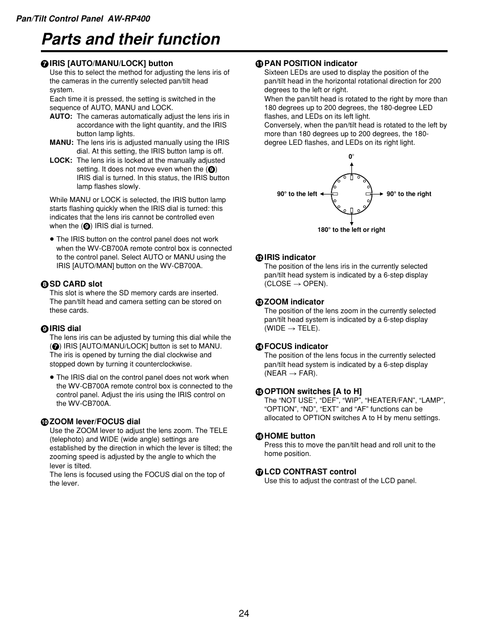 Parts and their function | Panasonic AW-RP400 User Manual | Page 24 / 64