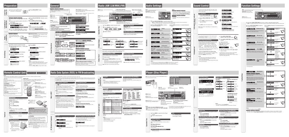 Preparation, Audio settings, Radio data system (rds) in fm broadcasting | Player (disc player), Sound control, General, Radio (am [lw/mw]/fm), Function settings, Remote control unit, Batter y installation clock setting | Panasonic cq-rx300n User Manual | Page 2 / 2