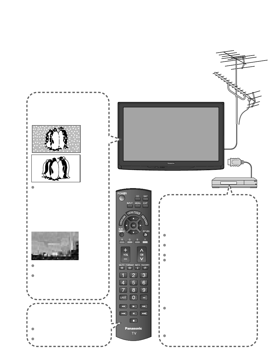 Faqs / troubleshooting, White spots or shadow images (noise), Interference or frozen digital channels | The remote control does not work, Recording does not start immediately | Panasonic HDMI TC-P50C1 User Manual | Page 50 / 71