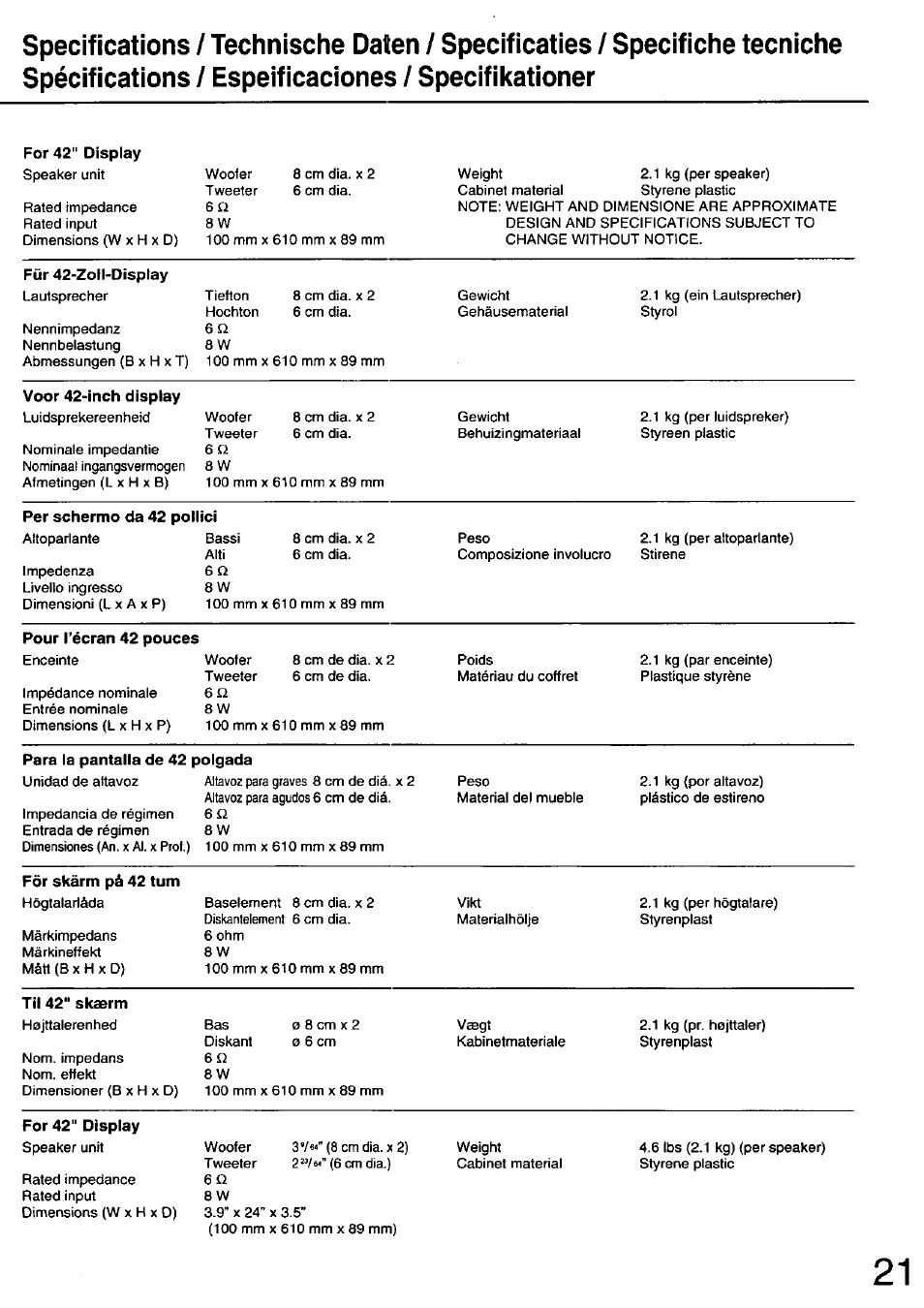 Panasonic TY-SP50PHD3 User Manual | Page 21 / 24