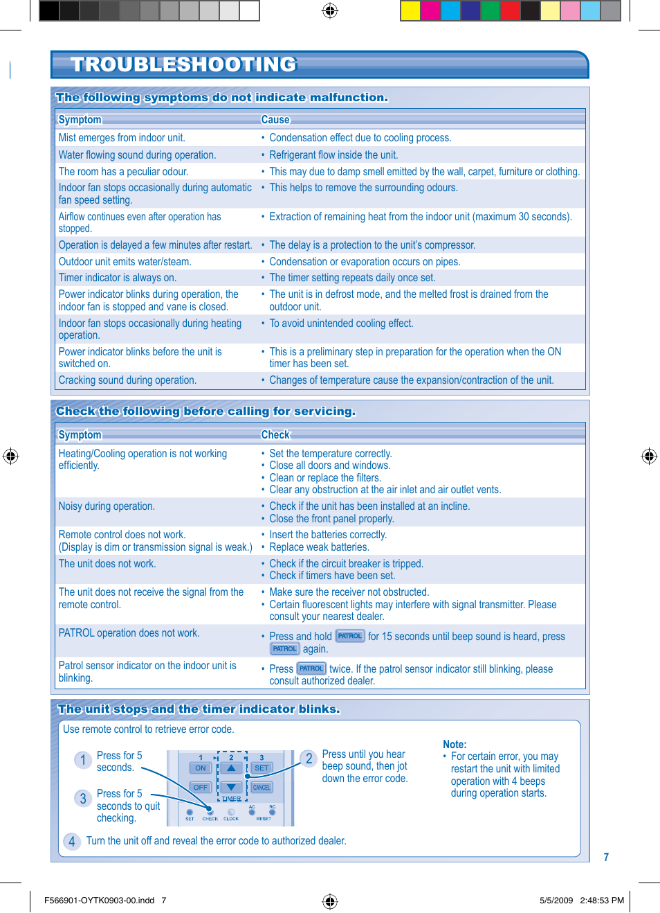 Troubleshooting | Panasonic CU-E24JKR User Manual | Page 7 / 8