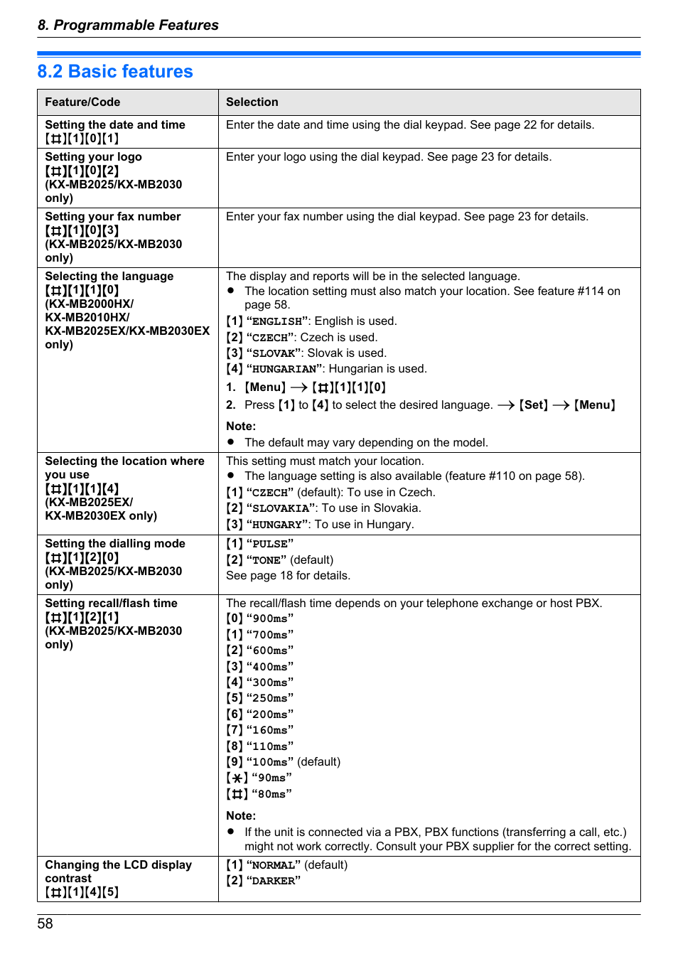 2 basic features, Basic features | Panasonic KX-MB2030EX User Manual | Page 58 / 124