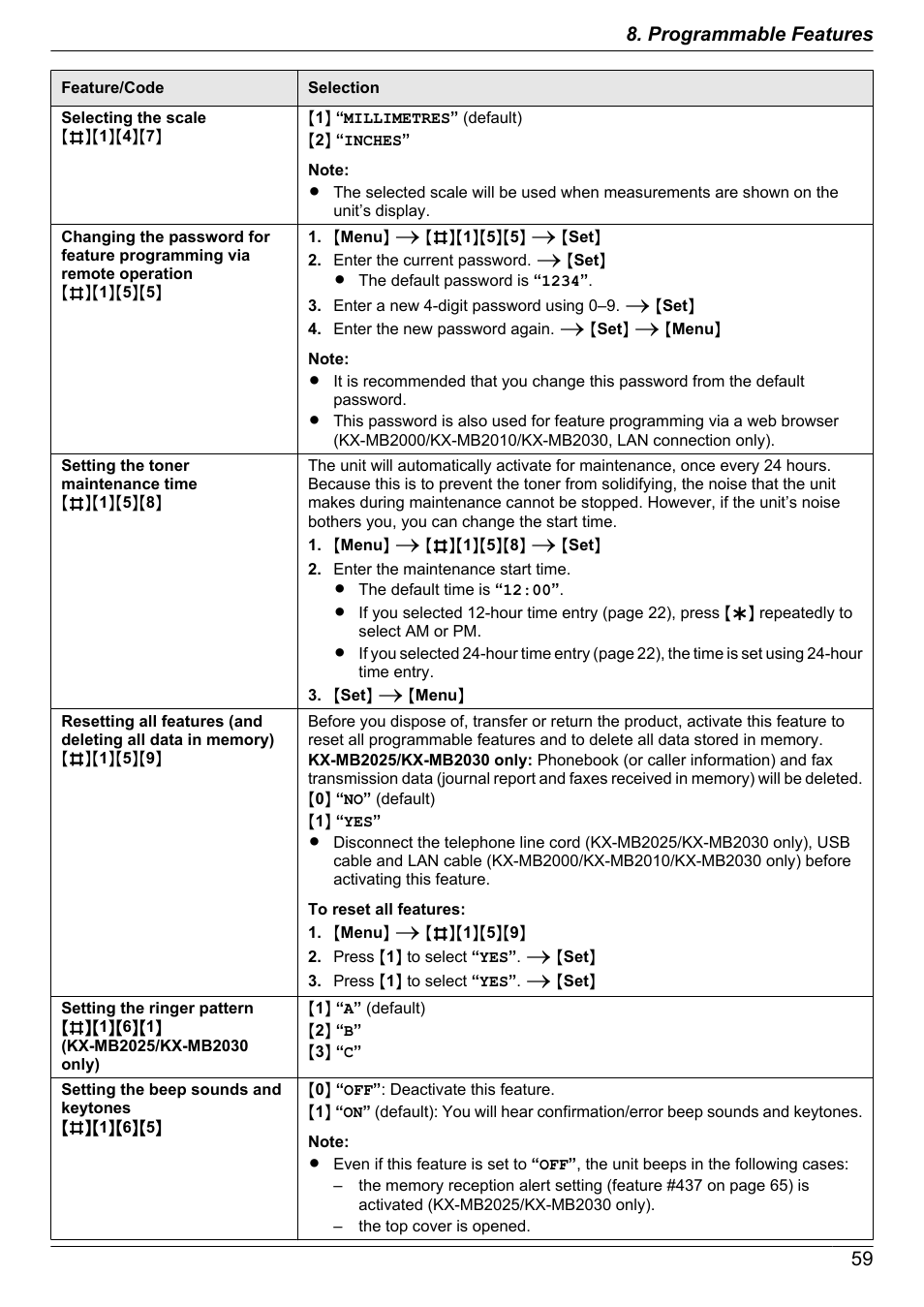 59 8. programmable features | Panasonic KX-MB2030EX User Manual | Page 59 / 124