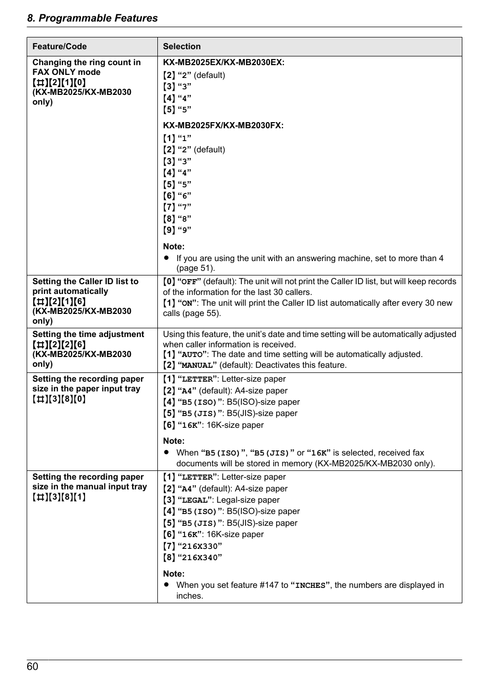 60 8. programmable features | Panasonic KX-MB2030EX User Manual | Page 60 / 124