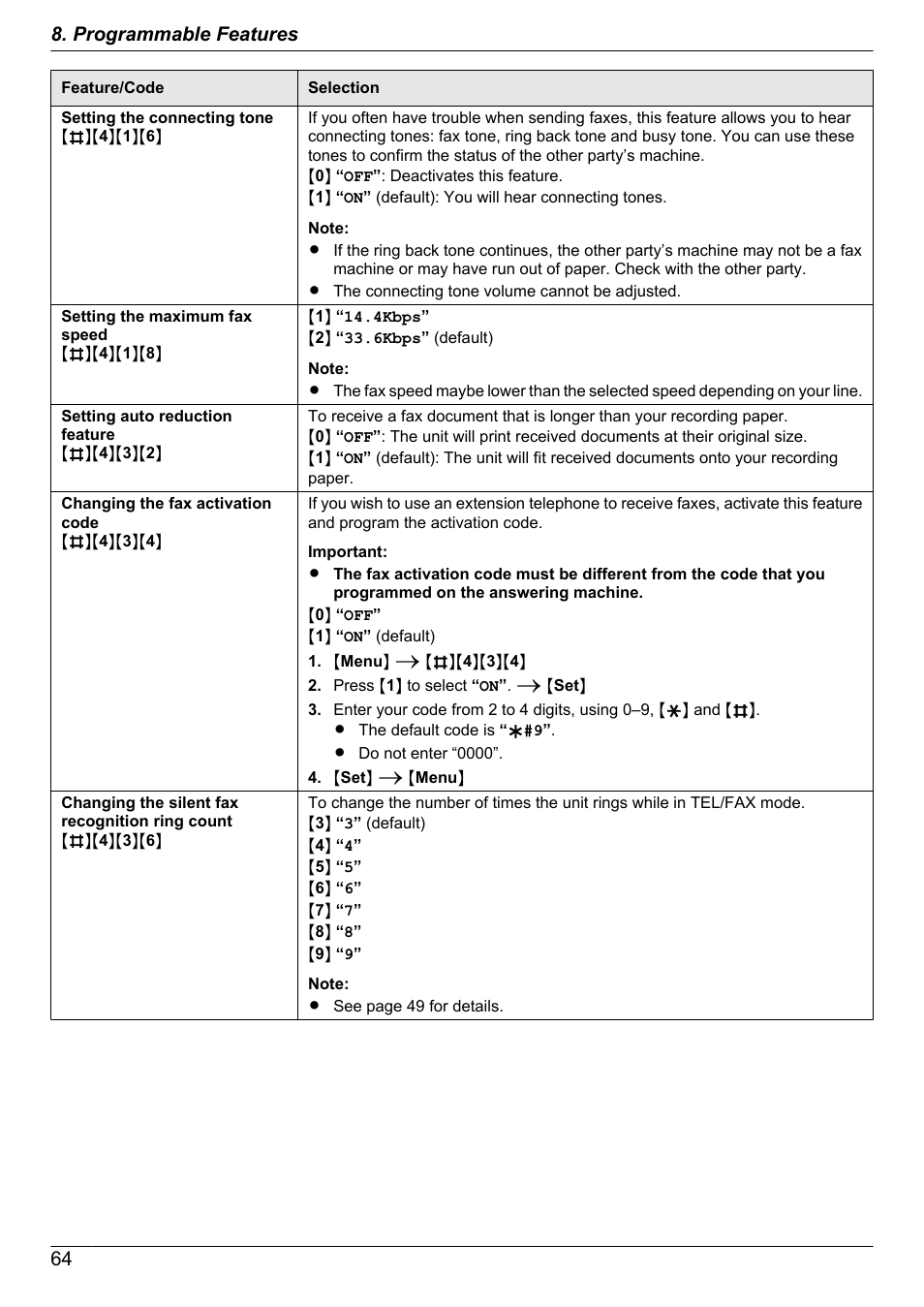 64 8. programmable features | Panasonic KX-MB2030EX User Manual | Page 64 / 124
