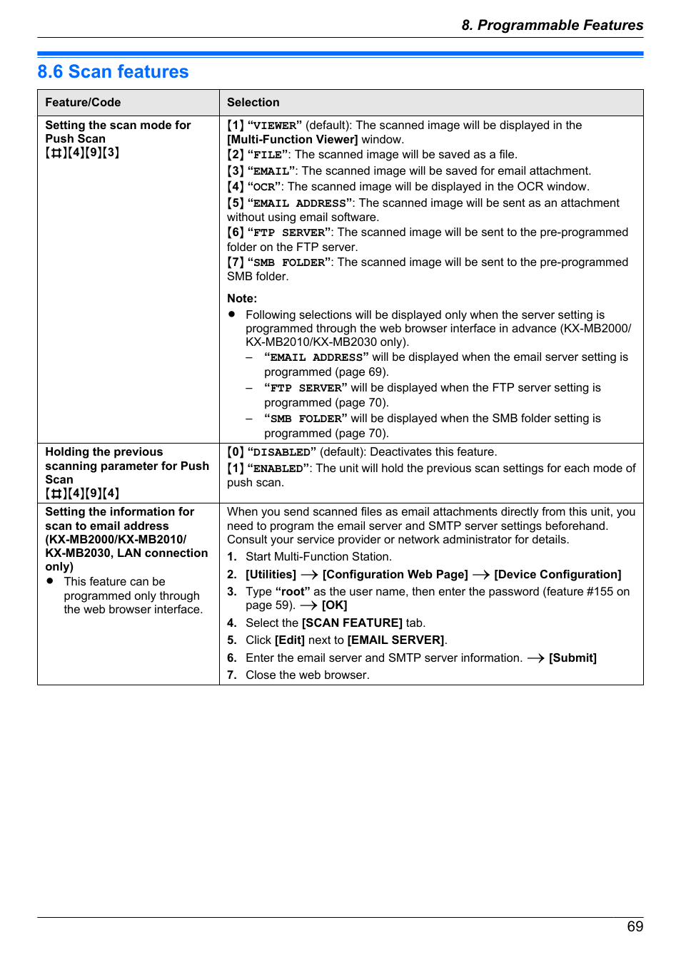 6 scan features, Scan features | Panasonic KX-MB2030EX User Manual | Page 69 / 124