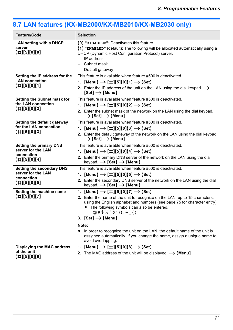 Lan features (kx-mb2000/kx-mb2010/ kx-mb2030 only), 71 8. programmable features | Panasonic KX-MB2030EX User Manual | Page 71 / 124