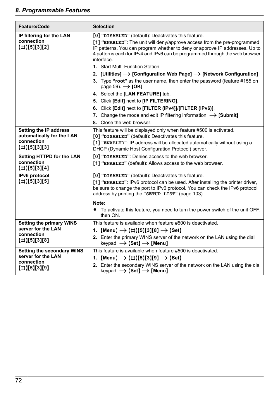 72 8. programmable features | Panasonic KX-MB2030EX User Manual | Page 72 / 124