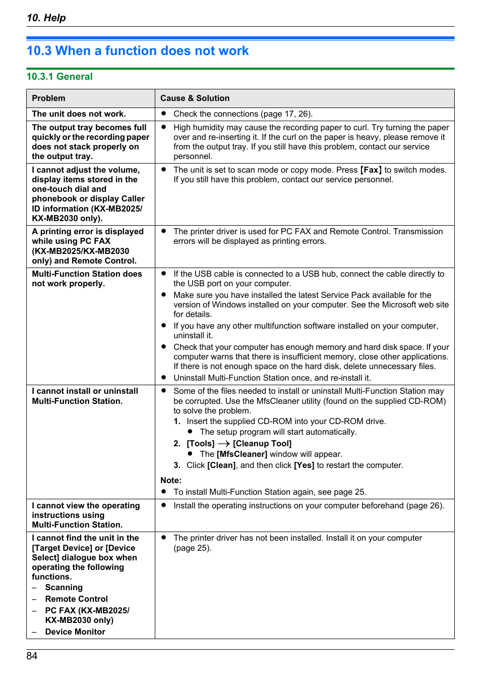 Troubleshooting, 3 when a function does not work, 1 general | When a function does not work, 84 10. help | Panasonic KX-MB2030EX User Manual | Page 84 / 124
