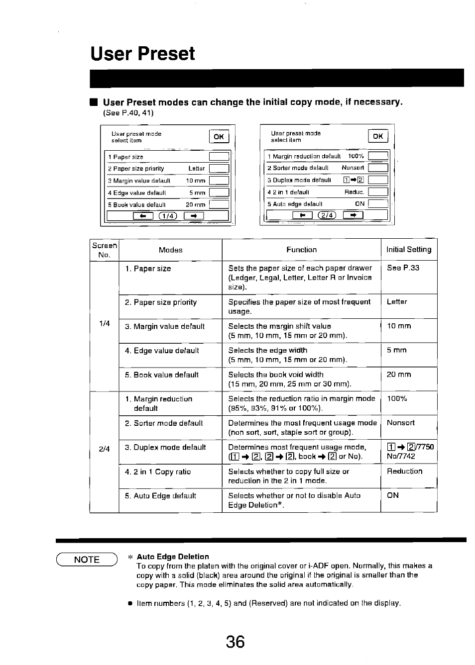 Auto edge deletion, User preset | Panasonic FP7750 User Manual | Page 36 / 64