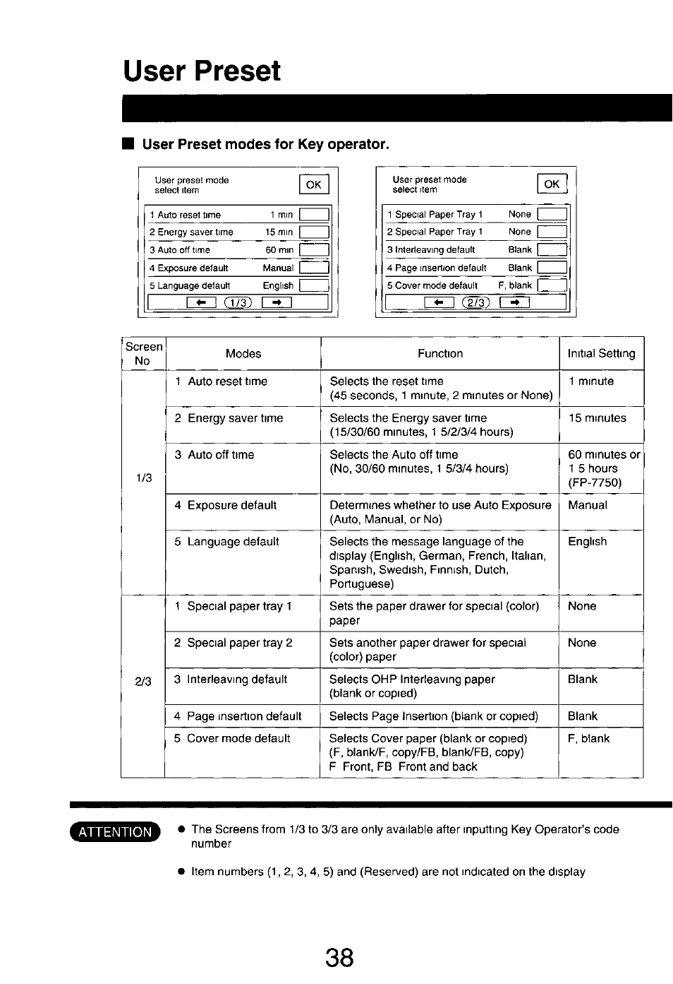 User preset modes for key operator, User preset | Panasonic FP7750 User Manual | Page 38 / 64