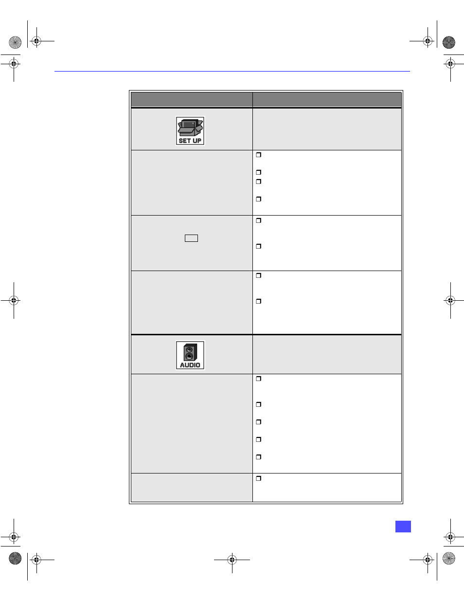 Roller guide feature chart | Panasonic CinemaVision PT 56HX40 User Manual | Page 14 / 50