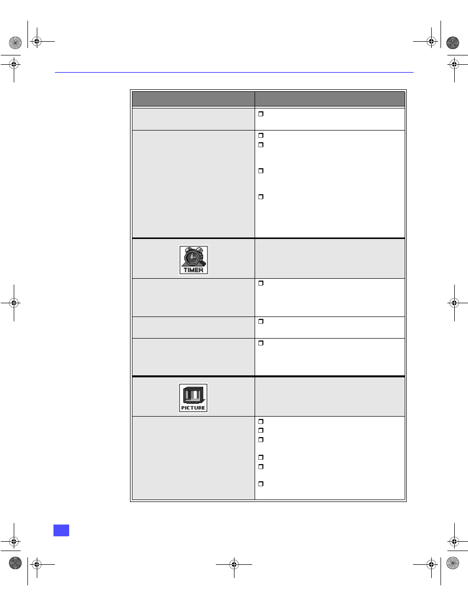 Roller guide feature chart (cont.) | Panasonic CinemaVision PT 56HX40 User Manual | Page 15 / 50