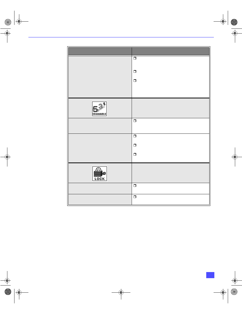 Roller guide feature chart (cont.) | Panasonic CinemaVision PT 56HX40 User Manual | Page 16 / 50