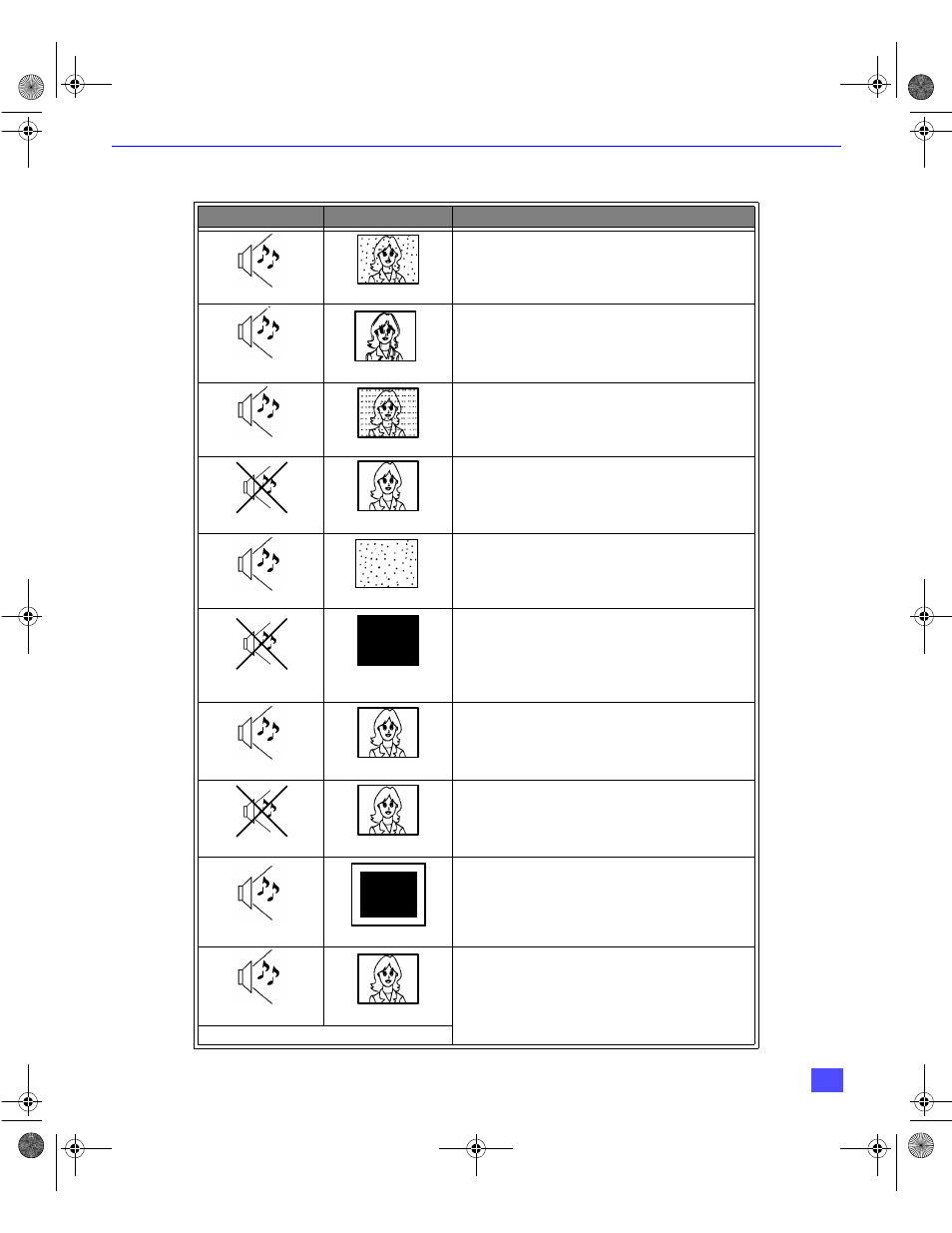 Troubleshooting chart | Panasonic CinemaVision PT 56HX40 User Manual | Page 24 / 50
