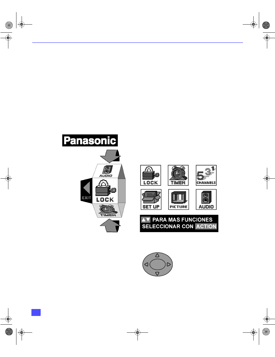 Menu de la guia giratoria navegacion, Guia del control remoto, Menu de la guía giratoria | Navegación, Menú de la guía giratoria | Panasonic CinemaVision PT 56HX40 User Manual | Page 38 / 50