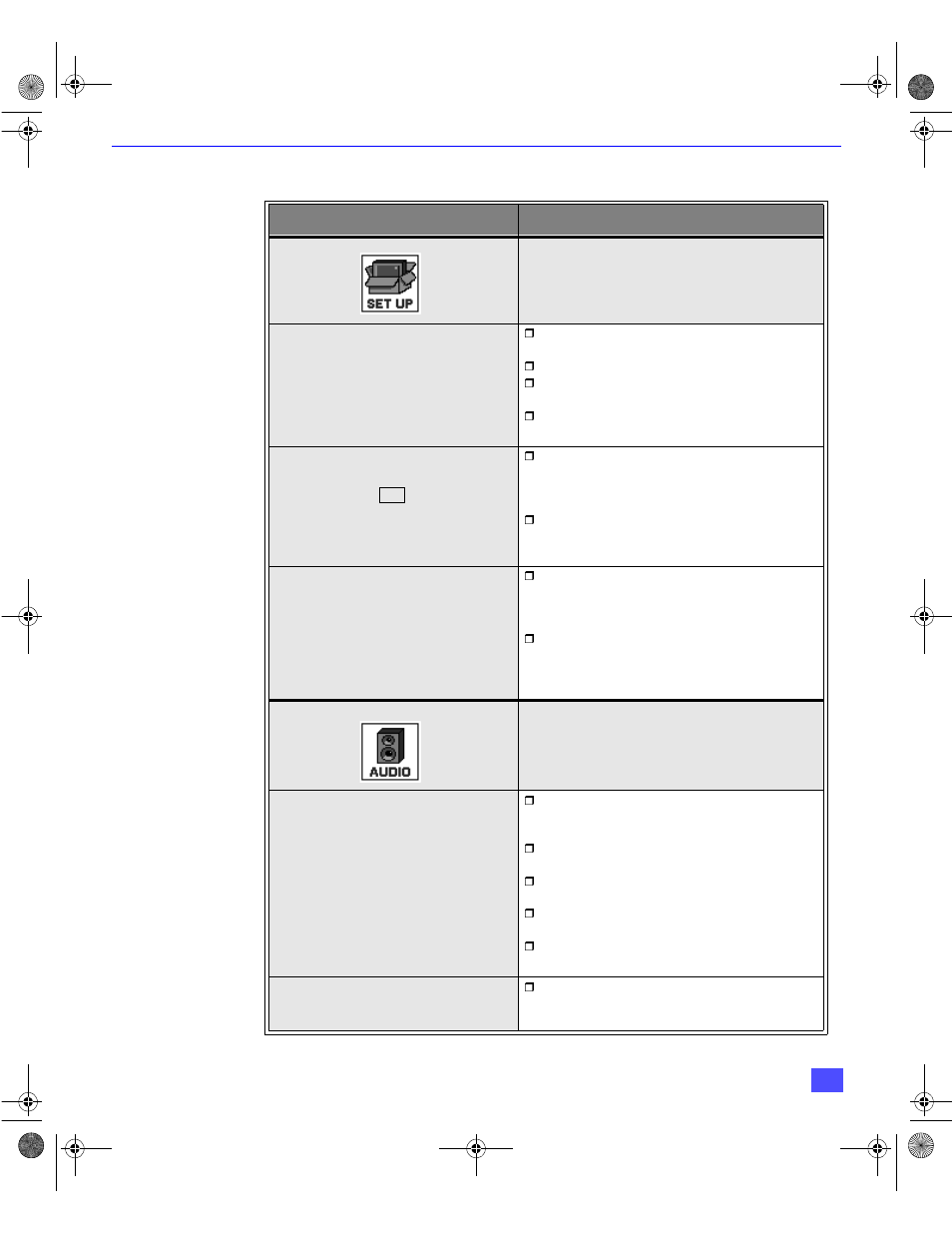 Tabla de caracteristicas de la guia giratoria, Tabla de menus de la guía giratoria | Panasonic CinemaVision PT 56HX40 User Manual | Page 39 / 50