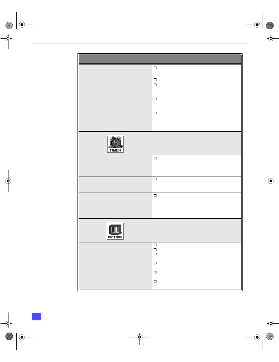 Tabla de menus de la guía giratoria | Panasonic CinemaVision PT 56HX40 User Manual | Page 40 / 50