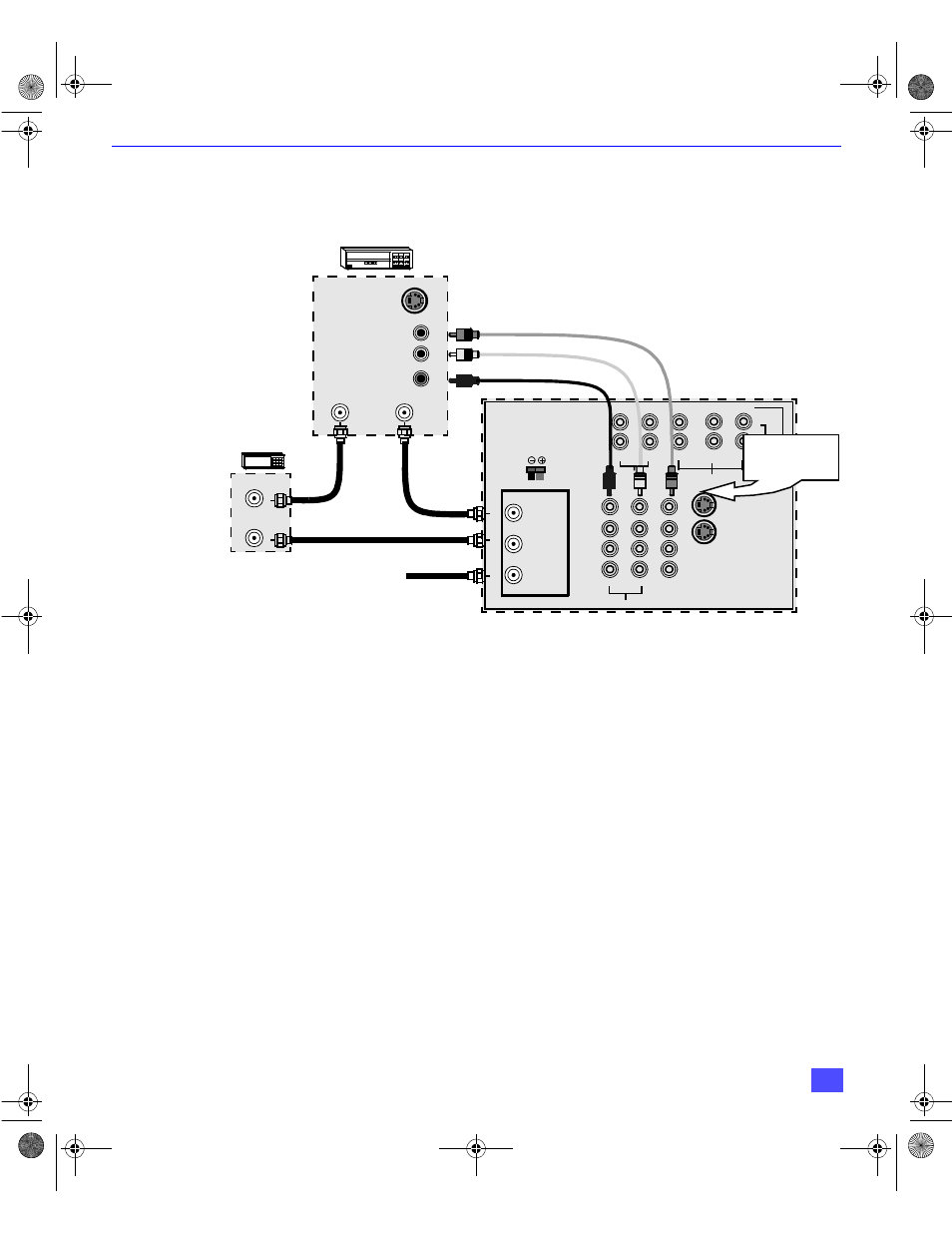 Vcr and cable box connection, Optional equipment connections (cont.), Nstallation | Panasonic CinemaVision PT 56HX40 User Manual | Page 8 / 50