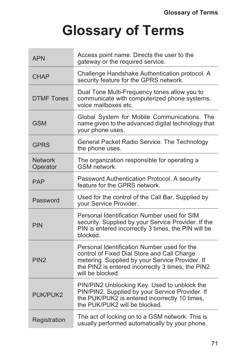 Glossary of terms 71, Glossary of terms | Panasonic EB-GD96 User Manual | Page 79 / 96