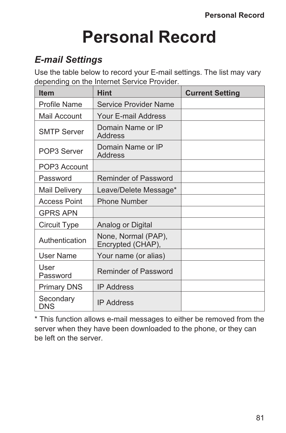 Personal record 81, Personal record, E-mail settings | Panasonic EB-GD96 User Manual | Page 89 / 96