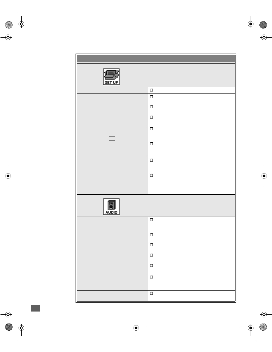 Main menu feature chart | Panasonic CT 27D11 User Manual | Page 15 / 50