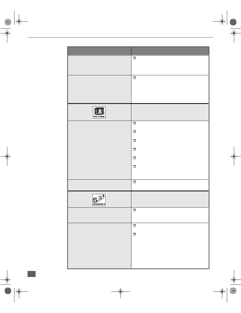 Tabla de características del menu principal | Panasonic CT 27D11 User Manual | Page 42 / 50