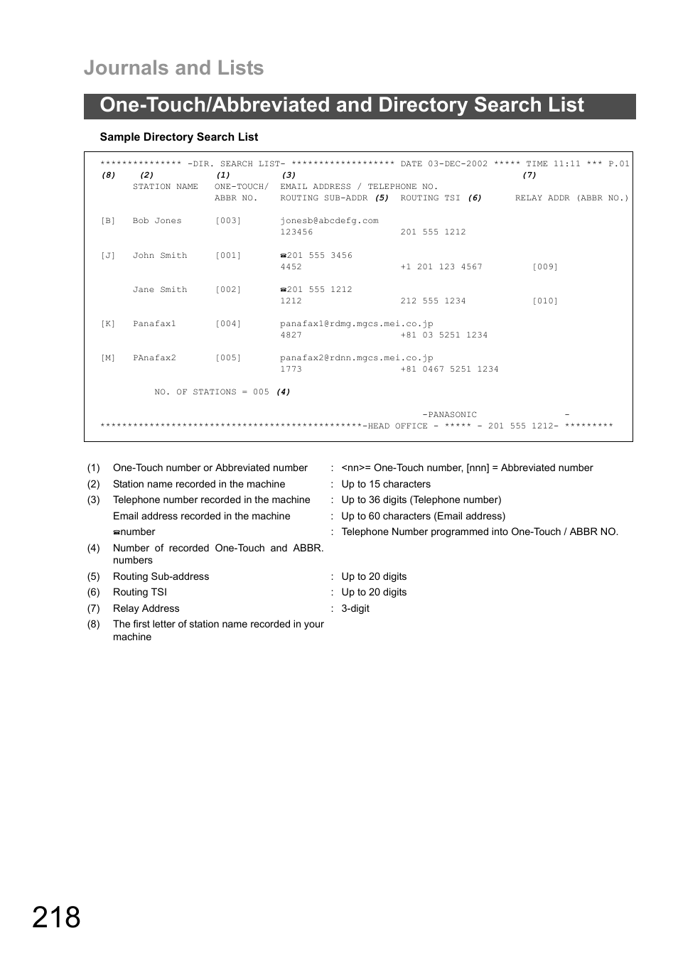 Journals and lists, One-touch/abbreviated and directory search list | Panasonic DX-600 User Manual | Page 218 / 255
