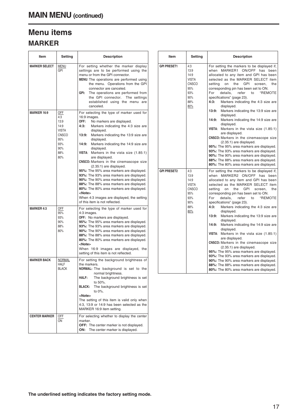 Main menu, Menu items, Marker | Continued) | Panasonic BT-LH900A User Manual | Page 17 / 32