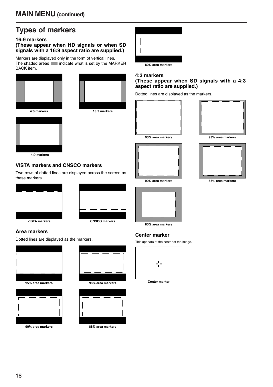 Main menu, Types of markers, Continued) | Panasonic BT-LH900A User Manual | Page 18 / 32